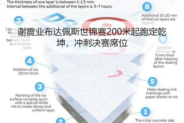 xie-zhen-ye-bu-da-pei-si-shi-jin-sai-mi-qi-pao-ding-qian-kun-chong-ci-jue-sai-xi-wei-3-390.jpg